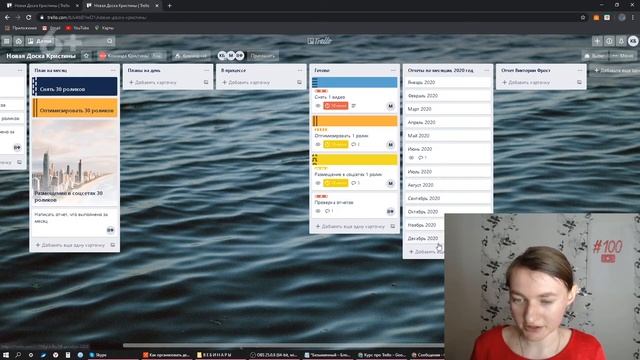 Совместное использование Trello с командой