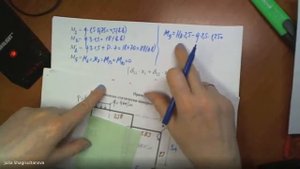 С.М. Задача №5.6 (начало) Статически неопределимые рамы мет сил