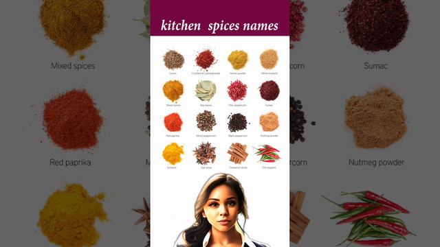 kitchen spices name in English vocabulary #youtubeshort