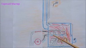 Печь дровяная в системе отопления / Уют и тепло загородного дома