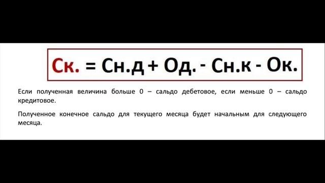 БУХГАЛТЕРСКИЙ СЧЕТ. УРОК 2. Бухучет для начинающих