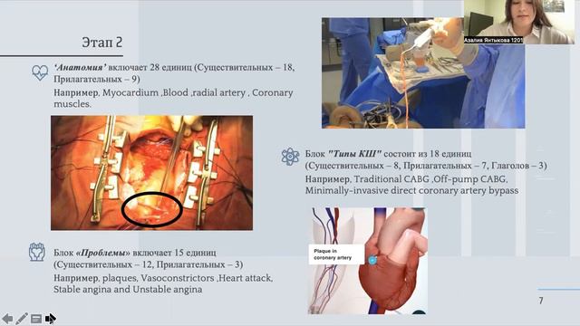 CARDIAC SURGERY TERMINOLOGICAL UNITS: MEANING, SRUCTURE, CONTEXT