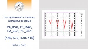 Как провязывать элементы в виде длинных галочек изображённых на различных схемах для спиц.