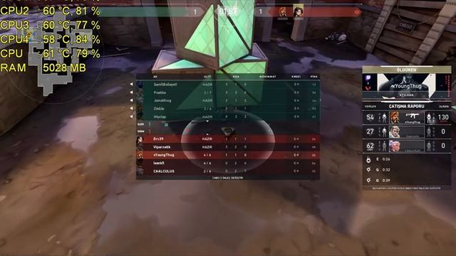 Valorant Full Game GTX 750 Tİ MAX Settings Performance Test/ İ5 4590/ 8GB RAM смотреть онлайн