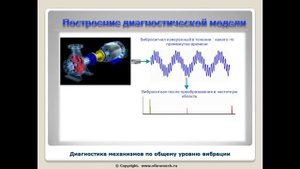 Что такое спектр вибрации?