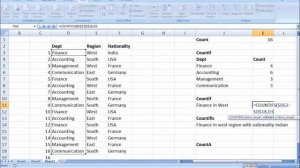 Count Countif Countifs Counta Countblank Formula In excel in Tamil | Formulas and functions Tamil 9