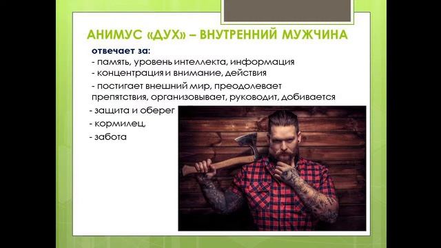 Как мужчины рода влияют на формирование Внутреннего Мужчины. Из чего он состоит? смотреть онлайн