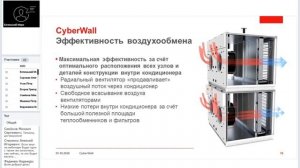 Вебинар «CyberWall – абсолютно новый альтернативный подход к охлаждению серверной».mp4