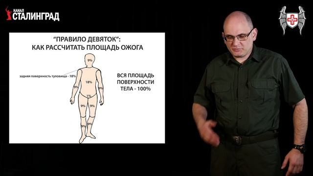 юрий евич - 006 - Лекция №25. Тактическая медицина.Травмы, переломы, ожоги, обморожения и синдром сд смотреть онлайн