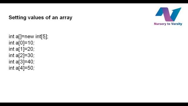 Introduction to array in java | Java tutorials | Free Online Tutorials | Nursery To Varsity