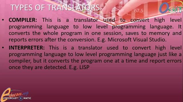 PROGRAMMING LANGUAGE  --|| COMPUTER SCIENCE
