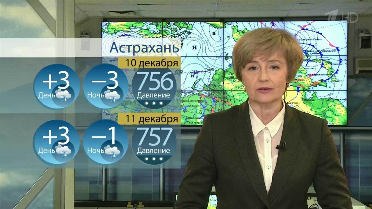 Прогноз погоды телепередача. Прогноз первого канала. Первый канал. Студия вечерних новостей первого канала. Студия новостей 1 канала.