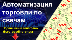 Свечи в трейдинге - лучшие стратегии торговли по свечам.