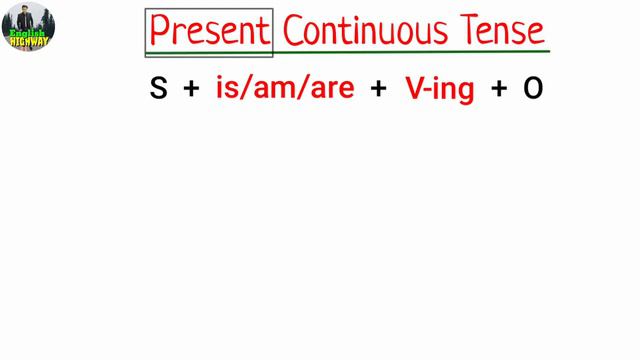 Learn TENSES in English Grammar with Examples in Hindi | Present Tenses, Past Tenses, Future Tenses