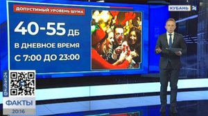 Роскачество напомнило о допустимом уровне шума в многоквартирных домах