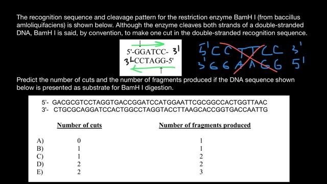 What Is Palindromic Sequence?
