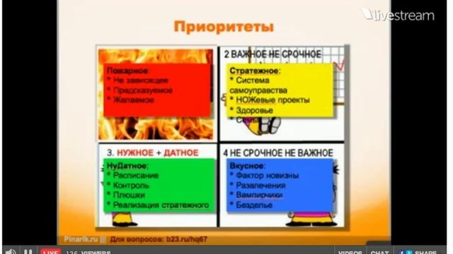 Дм.Литвак в марафоне тайм-менеджмента. Практика смотреть онлайн