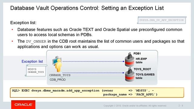 Oracle Database 19c Security Enhancements смотреть онлайн