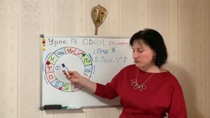 Урок 14. Овен
