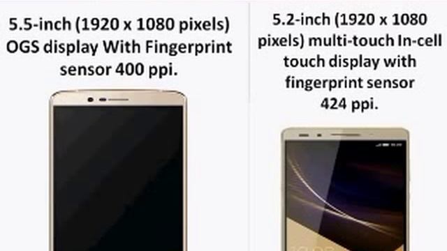 Elephone P8000 Vs Huawei Honor 7   Full Detailed Comparison by june 2015 смотреть онлайн