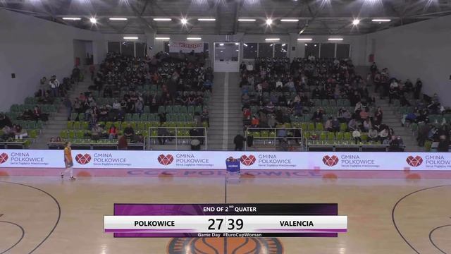 BC Polkowice V Valencia BC | Full Game - EuroCup Women 2021-22