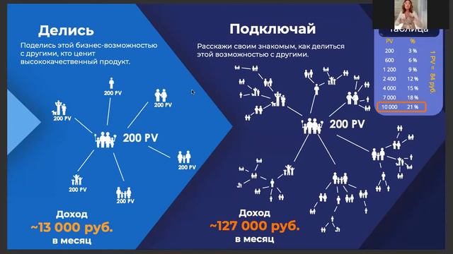 Ольга Безбородова - ОМП смотреть онлайн