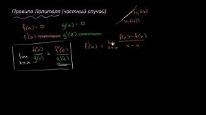 Доказательство правила Лопиталя в частном случае