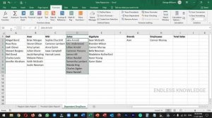 Dependent Drop Down list in excel in Tamil