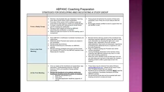 ABPANC Coaching Program Webinar for CPAN® CAPA® Certification смотреть онлайн