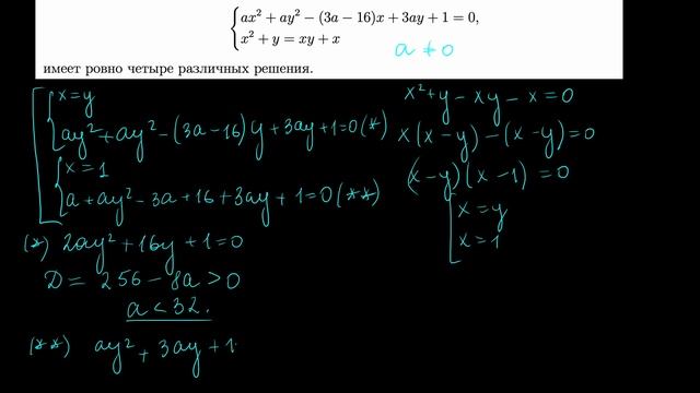 Простая система квадратных уравнений | Параметр 108 | Mathus.ru #егэ2024