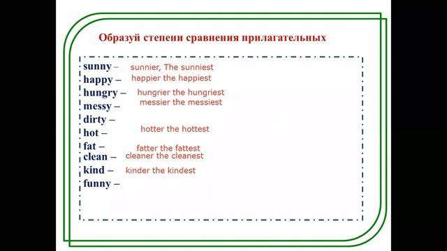 Fat сравнительная и превосходная степень