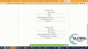 ONU ZTE GPON F670L DUAL BAND,5G