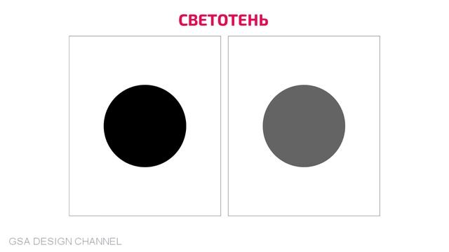 ПРИНЦИПЫ КОМПОЗИЦИИ: БАЛАНС / КОМПОЗИЦИЯ В ГРАФИЧЕСКОМ ДИЗАЙНЕ (ЧАСТЬ1)
