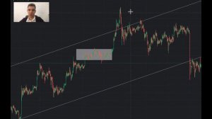 Графические Фигуры в Теханализе | Легкий способ распознать фигуры