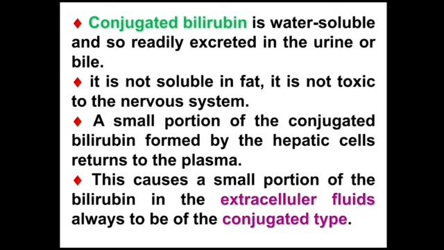 GIT LEC.6 смотреть онлайн