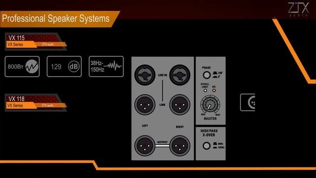 ZTX Audio серии VX