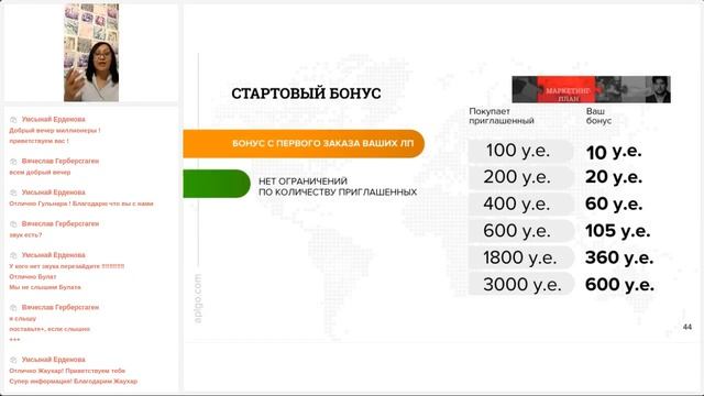 ПВК от Лидеров Международной Команды