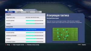 Лучшие Схемы и Тактика FIFA 19