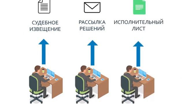 Работа с типовыми документами