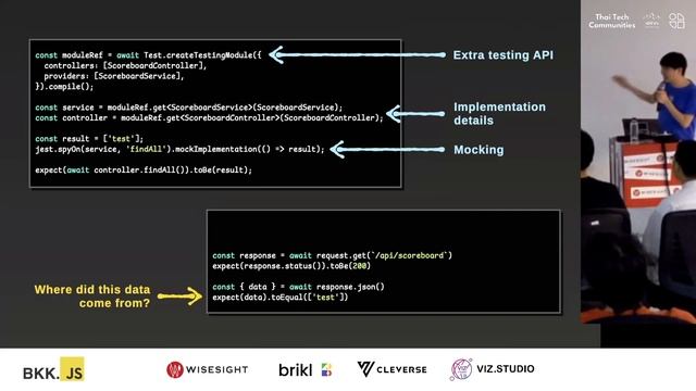 พัฒนาซอฟต์แวร์อย่างรวดเร็ว โดยยังคงคุณภาพ ด้วย Black Box Testing - Thai Pangsakulyanont смотреть онлайн