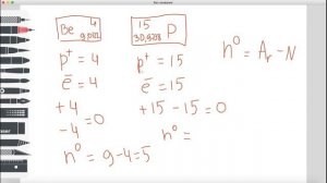 Тема 1.1. Строение атома