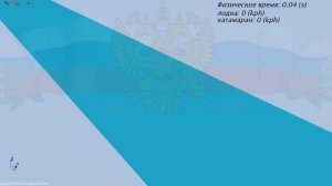 Гонки катамарана и лодки