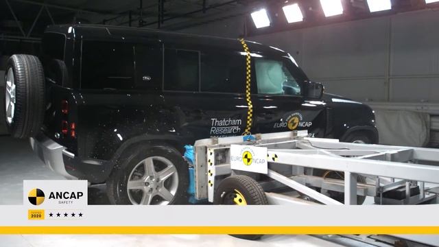 All New Land Rover Defender Crash test смотреть онлайн