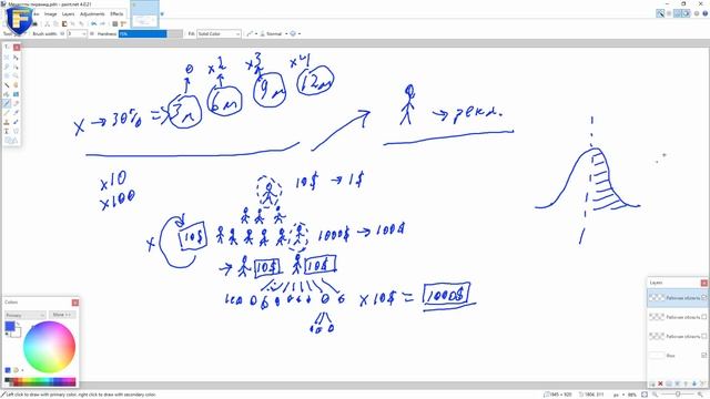 Механизм пирамид и стратегия игры смотреть онлайн