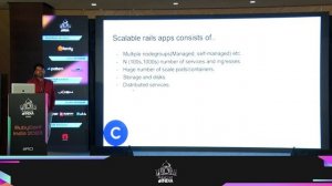 Rails Orbiting the cloud: Mastering the scalability with Kubernetes  - Rahul Mahale (Circle.co)