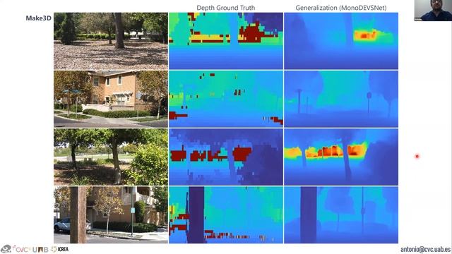 On Monocular Depth Estimation: (1) MonoDEVS ; (2) Multi-modal Co-training : Antonio M. López смотреть онлайн