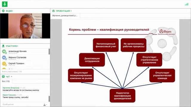 КАК ОБУЧАТЬ РУКОВОДИТЕЛЕЙ? [Обучения руководителей]