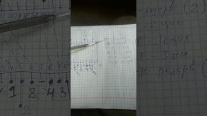 Ремонт ЭБУ МЕС 93 950. Ниссан ноут не заводится ч.3.