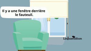 Предлоги места на французском с примерами/Prépositions de lieu