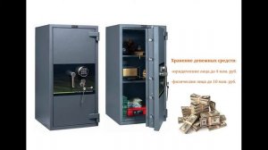 Взломостойкие сейфы III класса